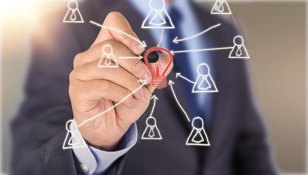 供應(yīng)商管理方法