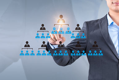 客戶管理軟件怎么選擇？