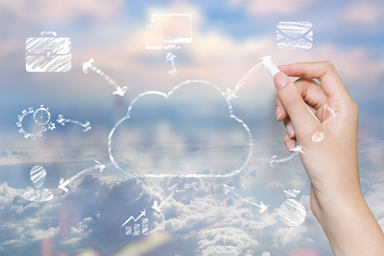 云erp軟件多少錢？